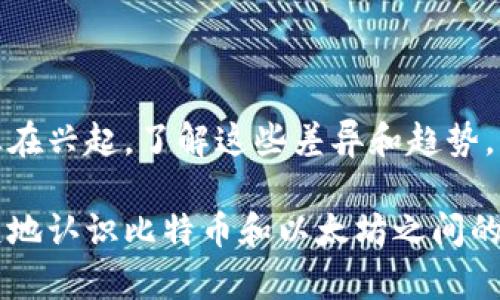 比特币（Bitcoin）和以太坊（Ethereum）是两种不同的区块链技术和加密货币系统。为了更好地理解这个问题，我们可以从几个方面来分析比特币和以太坊钱包的互通性。

一、比特币与以太坊的基本概念

比特币是由中本聪于2009年创建的，它是全球第一种去中心化的数字货币，主要用于价值的转移和储存。比特币的区块链技术使得交易的透明性和安全性得到了保障。

而以太坊于2015年推出，它不仅是一种加密货币（以太币，ETH），还是一个支持智能合约的开源区块链平台。以太坊的特点在于其灵活性，允许开发者在其平台上创建去中心化的应用程序（dApps）。

二、钱包的定义和类型

在加密货币的世界中，钱包的作用是用于存储、发送和接收数字资产。钱包可以分为两大类：热钱包和冷钱包。热钱包是指在线钱包，适合频繁交易，而冷钱包是指离线钱包，更适合长期储存资产。

三、比特币钱包与以太坊钱包的结构差异

比特币和以太坊的钱包地址结构不同。比特币地址通常以“1”、“3”或“bc1”开头，而以太坊地址则以“0x”开头。钱包的私钥和公钥也有所不同，这意味着它们无法相互转换。

四、互通性的分析

根据上述描述，我们可以得出一个结论：比特币钱包和以太坊钱包之间并不互通。也就是说，你不能直接将比特币转入以太坊钱包，或者将以太币转入比特币钱包。

为什么会这样呢？这主要是因为比特币和以太坊是基于不同的区块链协议。比特币的交易确认和验证依赖于它自己的网络，而以太坊则有其独特的共识机制和智能合约功能。因此，两者之间并不兼容。

五、跨链技术的解决方案

虽然比特币和以太坊钱包不能直接互通，但随着区块链技术的发展，出现了一些跨链解决方案。这些技术旨在打破不同区块链之间的壁垒。例如，有些去中心化交易所（DEX）和跨链桥（Bridge）允许用户在不同的区块链之间进行资产的转换或交易。

跨链技术的实现机制通常涉及到锁定资产、铸造代币等流程，用户在进行跨链交易时，原资产会在发布方的链上被锁定，同时在目标链上发布一个等值的代表代币。例如，你可以通过某些平台将比特币锁定，从而在以太坊网络上获得相应数目的代币表示。

六、使用注意事项

使用任何跨链技术时，用户都需要谨慎。由于技术的复杂性以及可能涉及的安全风险，建议选择被广泛认可和信任的平台进行交易。此外，确保了解该平台的费用结构、交易时间和支持的加密资产等信息，是进行安全交易的重要步骤。

七、市场的趋势与未来

随着加密货币市场的发展，越来越多的项目开始探索跨链操作的可能性。许多新的协议和平台正致力于实现不同区块链之间的无缝互动，例如Polkadot和Cosmos等。这种变化无疑将推动整个加密生态系统的进步，让用户的操作更加便利。

八、结语

综上所述，比特币钱包与以太坊钱包之间并不存在直接的互通关系，但随着技术的发展，跨链交易的解决方案正在兴起。了解这些差异和趋势，不仅可以帮助用户更好地管理自己的数字资产，还可以在加密投资中做出更明智的选择。

说真的，无论你是加密货币的新手还是老手，掌握这些基础知识都是十分重要的。希望这篇文章能帮助你更清楚地认识比特币和以太坊之间的关系，同时在未来的投资中能更加游刃有余。