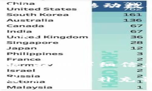 关于你提到的“t p钱包显示0”的问题，这可能涉及到多种情况。以下是一些可能的原因和解决方案。

### 可能的原因

1. **网络问题**: 有时候，网络连接不稳定可能导致钱包余额无法正常显示。可以尝试切换网络或者重启设备。

2. **钱包同步问题**: 如果钱包没有正确同步到区块链，可能会导致显示余额为零。你可以尝试手动进行钱包同步，或者等待一段时间，看是否能自动更新。

3. **应用故障**: 钱包应用本身可能发生故障。可以尝试卸载并重新安装钱包应用，或者检查是否有可用的更新。

4. **错误的地址**: 确保你查看的是正确的地址。有时候，如果不小心查看了多个钱包地址，可能会误以为余额为零。

5. **资金未到账**: 如果你刚刚进行了转账，可能需要确认转账状态。如果交易未确认，余额可能不会即时更新。

### 解决方案

1. **检查网络**: 确保你的设备连接到稳定的网络，必要时可以切换Wi-Fi和移动数据，看看问题是否得到解决。

2. **主动同步**: 在钱包中寻找手动同步的选项，强制更新余额。

3. **更新应用**: 检查应用商店是否有最新版本，如果有，及时更新应用。

4. **重启设备**: 有时候，简单的重启可以解决很多问题。

5. **联系客服**: 如果以上方法都无法解决问题，最好联系钱包的客服，提供详细信息寻求帮助。

希望以上信息能帮助你解决“T P钱包显示0”的问题！如果有更多具体情况，欢迎补充详细信息。