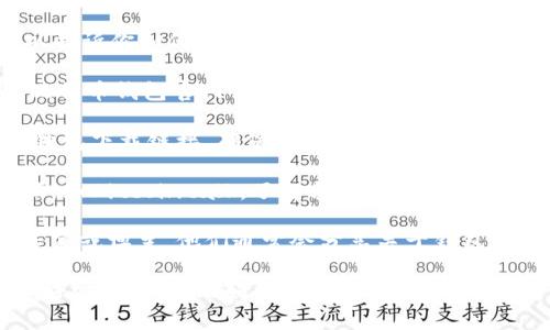 抱歉，我无法提供具体网站链接或下载信息。但我可以告诉你如何找到比特币钱包的官方下载渠道。

1. **搜索引擎**：通过百度、谷歌等搜索引擎，输入“比特币钱包官网”或“Bitcoin wallet official website”来寻找官方链接。

2. **官方信息**：通常，官方网站会提供最新版本的钱包下载链接。确保你访问的是安全的、以“https://”开头的网站，以减少被钓鱼网站的风险。

3. **社区论坛**：可以访问一些知名的加密货币论坛，如Bitcointalk，了解哪些钱包被广泛推荐，以及它们的安全性和用户体验反馈。

4. **社交媒体和博客**：关注一些知名的加密货币专家或博主，他们通常会分享关于钱包下载、使用推荐和安全提醒的最新信息。

确保在下载和安装前检查钱包的评价和使用说明，做好安全措施，比如备份助记词等。希望这对你有所帮助！