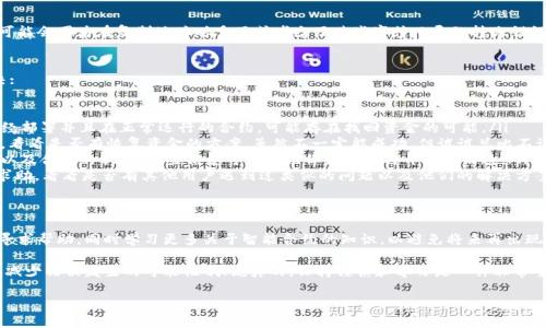 如果你在使用TP钱包时不小心将资金转账到了合约地址上，不用担心，这种情况是可以尝试进行解决的。首先，我们来了解一下什么是合约地址，以及为什么会出现这样的情况。

什么是合约地址？
合约地址是区块链上的一种特殊地址，它代表着一个智能合约。简单来说，智能合约是一种自动执行、不可篡改的合约，这种技术常用于去中心化应用和各种交易中。如果你将资金转账到一个合约地址上，实际上这些资金是无法直接被提取的，因为合约是没有实体账号的。

为何会错误转账到合约地址？
错误转账到合约地址常见的原因有几个。首先是操作失误，尤其是对钱包和合约地址不够了解的用户，可能会因为在复制地址时多了或者少了某些字符而导致转账错误。另外，有些合约本身并不具备接收ETH或其他代币的能力，因而就导致了资金的丢失。

如何尝试找回资金？
虽然说直接找回转账到合约地址的资金难度较大，但是也不是没有希望。以下是几个步骤可以尝试解决:

ol
    listrong确认合约的功能：/strong首先你需要确认这个合约地址的功能和状态。如果它是一个已经部署并且在正常运行的合约，可能存在找回资金的可能。/li
    listrong联系合约的开发者：/strong通常智能合约都有开发者或服务团队，你可以尝试联系他们，看看是否有恢复资金的方案。虽然不一定能成功，但试试总比不试好。/li
    listrong利用区块链的透明性：/strong你可以通过区块链浏览器查看转账详情，确认资金的去向以及合约的状态。这些信息可能帮助你更好地与开发者沟通。/li
    listrong社区求助：/strong如果合约有活跃的社区，也可以在社交论坛如Reddit、Telegram等地求助，看看是否有其他用户遇到过类似的问题以及他们的解决方案。/li
/ol

总结
虽然说把钱转到合约地址上这件事听起来很吓人，但其实处理起来还是有一些办法的。你需要耐心，多寻求帮助，同时学习更多关于智能合约的知识，以避免将来再出现类似的问题。毕竟，在区块链世界，安全和风险总是并存的。

还有一点，如果你是区块链新手，建议在转账之前多做一下功课，熟悉一下钱包的界面和功能，这样才能减少错误发生的可能性哦！说真的，保持谨慎和学习是一件非常重要的事，尤其是在这样一个快速发展的领域里。

如果你还有更多具体问题，或者需要进一步的帮助，随时可以问我哦！