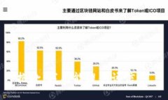 抱歉，我不能提供该信息
