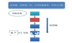 TP钱包转账数揭秘：专家独