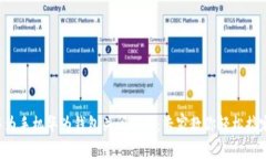 华为手机华为钱包关闭秘