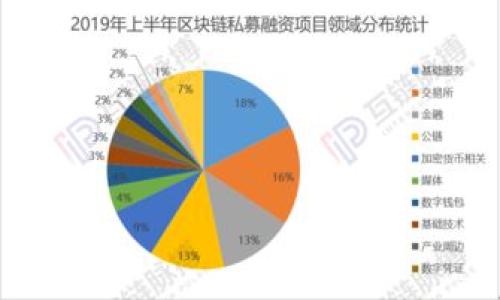 关于“TP钱包如何注册美国ID”的问题，这个流程其实比较简单，但在进行注册之前，我们需要了解一些背景信息，以确保你能够顺利完成注册过程。下面我将详细介绍如何注册TP钱包的美国ID，并且分享一些注意事项和小技巧。

什么是TP钱包？
TP钱包（TokenPocket）是一款非常流行的数字货币钱包，它支持多种区块链资产的管理和交易。用户可以通过TP钱包来存储、转账和交易各种数字货币，比如比特币、以太坊等。此外，TP钱包还支持去中心化交易所、DApp应用等，方便用户进行区块链操作。

美国ID注册TP钱包的步骤
在开始注册之前，你需要下载TP钱包并安装到你的手机上。TP钱包支持iOS和Android系统，你可以在App Store或者Google Play商店找到并下载安装。

h4第一步：下载并安装TP钱包/h4
在应用商店中搜索“TP钱包”，找到后点击下载。下载完成后，打开应用并选择“注册”选项。

h4第二步：选择注册方式/h4
对于新用户来说，TP钱包提供了多种注册方式。你可以选择使用邮箱、手机号或者第三方社交账号（如微信、Facebook等）进行注册。如果是用美国ID注册，一般来说，使用邮箱注册会更方便。

h4第三步：填写注册信息/h4
选择邮箱注册后，系统会要求你填写一些基本信息，这通常包括邮箱地址、登录密码等。务必使用一个安全、复杂的密码，确保你的钱包安全。

h4第四步：验证邮箱/h4
完成信息填写后，系统会向你提供的邮箱发送一封验证邮件。你需要打开邮箱，点击邮件中的验证链接。这一步至关重要，因为只有验证通过后，你才能完成注册。

h4第五步：设置安全选项/h4
在注册完成后，TP钱包会引导你设置一些安全选项，比如设置交易密码、启用双重认证等。这些设置可以有效保护你的资金安全，不要忽视哦！

注意事项
在注册过程中，有几个小细节需要注意，帮助你更顺利地完成注册： 

h41. 确保网络稳定/h4
因为注册和验证都需要网络支持，所以在进行操作时，请确保你的网络稳定，避免中断造成注册失败。

h42. 保持信息准确/h4
在输入邮箱及其他信息时，要特别注意拼写，确保没有错误，以免影响后续的验证和登录。

h43. 定期更新安全设置/h4
注册后，不要忘记定期检查和更新你的安全设置，比如更换密码，启用新的验证方式等。安全性永远是最重要的！

TP钱包的优势与应用
说到TP钱包，它不仅仅是一个钱包，更是一个综合性的区块链服务平台。比如，不少用户都喜欢用TP钱包来管理他们的数字资产，而它所支持的众多DApp（去中心化应用）也让用户能够更轻松地参与到区块链的世界中。

h4多链支持/h4
TP钱包支持多个区块链网络，像以太坊、波场等用户都可以在一个钱包中方便地管理，不需要再频繁地切换不同的钱包，这一点真的很方便！

h4用户友好的界面/h4
TP钱包的界面设计是非常友好的，即使是刚接触区块链的用户也能快速上手。这对于那些对技术不太熟悉的朋友来说，真的是一个很大的福音！

h4安全性高/h4
TP钱包在安全性方面也做得相当不错，项目团队不断地进行更新与维护，确保用户的资金安全。不过，这也需要用户自身做好一些基本的安全防护，别把自己的私钥和密码泄露给他人哦！

结语
综上所述，注册TP钱包美国ID的过程其实并不复杂，只需要按照步骤逐步操作，注意安全设置，就能创建属于你的数字资产管理平台。在未来，随着区块链技术的快速发展，TP钱包也将给我们带来越来越多的便利和可能性。如果你对数字货币感兴趣，不妨尝试一下TP钱包，相信你会有新的发现与体验！

TP钱包, 注册美国ID, 数字货币/guanjianci
以下是一些常见问题。

常见问题解答

h41. 注册TP钱包需要费用吗？/h4
不需要，注册TP钱包和创建新账户的过程都是免费的。

h42. 如果忘记密码该怎么办？/h4
你可以通过邮箱找回密码，系统会发送重置链接到你的注册邮箱，按照提示进行操作即可。

h43. TP钱包支持哪些类型的数字货币？/h4
TP钱包支持的数字货币种类繁多，包含但不限于比特币、以太坊、波场、EOS、链克等，用户可以在应用内查看支持的具体资产。

h44. TP钱包可以与其他钱包进行转账吗？/h4
当然可以，TP钱包之间以及其他平台的钱包转账都是支持的，只要你输入正确的地址，就可以顺利转账。

希望这些内容能帮助你顺利注册TP钱包的美国ID，并享受数字资产管理的乐趣！