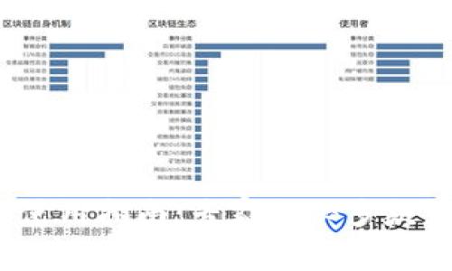 2023年比特币钱包使用指南：专家揭秘多款热门钱包的独家秘诀