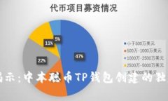 专家揭示：中本聪币TP钱包