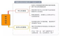 TP钱包授权取消秘籍：专家