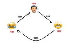 提币到火币网的具体时间