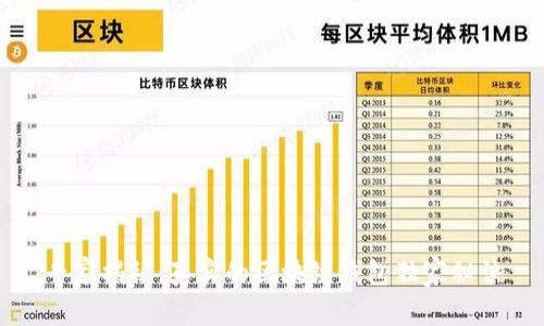 专家揭秘：真实的区块链钱包独家秘诀