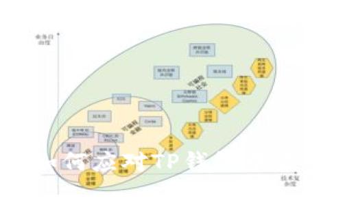 专家独家揭秘：如何应对TP钱包中显示的高风险币种