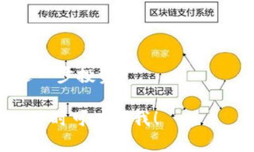 要在TP钱包里出售NFT，可以按照以下步骤进行操作：

### 1. 确保您的NFT已成功铸造并存储在您的TP钱包中

首先，确保您的NFT已经铸造并且存放在TP钱包中。您可以在TP钱包的资产界面查看您的NFT，它们通常会以图像和名称的形式显示。

### 2. 选择一个出售平台

在TP钱包中，您需要选择一个支持NFT交易的平台。例如，您可以使用OpenSea、Rarible或者其他NFT市场。这些平台通常支持与TP钱包的连接。

### 3. 连接TP钱包到NFT市场

在您选择的NFT市场网站上：

- 登录或创建一个帐户。
- 寻找“连接钱包”或“链接TP钱包”的选项。
- 根据指示，选择TP钱包并按照提示完成连接。

### 4. 列出您的NFT出售

一旦您的钱包连接成功，您可以开始出售您的NFT：

- 在交易市场中找到您的NFT。
- 点击“出售”或“列出出售”的选项。
- 输入您期望的销售价格（可以是固定价格或拍卖）。
- 选择适当的销售设定（如持续时间、拍卖设置等）。

### 5. 确认交易并支付手续费

在某些情况下，您可能需要支付一些手续费或“矿工费”以完成交易。请确保您在钱包中有足够的资金来支付这些费用。

### 6. 完成销售并等待成交

一旦您确认了销售设置，您的NFT将会被列出在市场上。然后就等着买家来购买了！在成功出售后，您将收到相应的加密货币，通常是以太币（ETH）或其他您选择的代币。

### 7. 提取资金

最后，您可以将销售所得的加密货币提取到您的TP钱包中，进行存储或进一步投资。

希望这些步骤能帮助您顺利在TP钱包中出售NFT，如果有进一步的问题，随时可以问我！