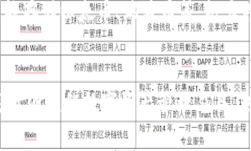 t p钱包是一种重要的数字货币钱包，其底层技术开发通常基于多种先进的区块链技术和加密算法。下面详细介绍t p钱包的底层技术。

### 1. 区块链技术
t p钱包的核心技术是区块链。区块链是一种去中心化的分布式账本技术，能够确保交易的透明性和安全性。每一笔交易都被记录在区块中，并且这些区块以时间顺序相连，形成一个链条。这种设计防止了数据篡改，增强了系统的安全性。对于用户而言，区块链技术使得他们可以在没有中介的情况下直接进行交易，操作简单且有效。

### 2. 加密算法
安全性是数字货币钱包的另一大重要考量，因此t p钱包采用了多种加密算法，如SHA-256和RSA等。这些算法用于确保用户的私钥和交易数据安全。私钥是控制用户资产的关键，如果私钥泄露，用户的资产将面临风险。因此，t p钱包在技术上采取了多重加密措施，比如对用户密钥进行加密存储。

### 3. 多签名技术
为了进一步提高安全性，t p钱包可能还采用了多签名技术。这种技术将控制钱包的权限分散到多个私钥上，使得只有在达到预设的条件时，资金才能转移。这意味着即便一个私钥被盗，攻击者也无法单独访问或转移资金，这大大提高了资金的安全性。

### 4. 智能合约
如果t p钱包支持某些高级功能，可能会使用智能合约。智能合约是在区块链上自动执行的合约，能够减少人为干预，降低欺诈风险。例如，用户可以设定一组条件，当这些条件达成时，合约会自动执行特定的操作，如资金转账或信息传递。这种技术使得钱包不仅限于简单的资产存储，更可以成为用户生活中不可或缺的工具。

### 5. 用户友好的接口
数字货币钱包的开发不仅需要关注底层技术，还需要考虑用户体验。t p钱包的界面设计可能会采用简约而直观的设计理念，让用户在使用时更加顺畅。通过简单的逻辑、清晰的导航和友好的提示信息，用户可以轻松地执行操作，如查询余额、发起转账等。

### 6. 云存储技术
为了更好的服务用户，t p钱包可能会结合云存储技术，将一些非敏感信息存储在云端，这样可以降低用户终端的存储压力，同时也能提高用户在不同设备场景下访问的便利性。通过云技术，用户在不同设备上都能获得一致的体验，这样的跨平台支持对于现代用户尤为重要。

### 7. 数据隐私保护
在当前隐私日益受到重视的背景下，t p钱包在底层技术中同样会考虑数据隐私保护。这可能包括数据加密、匿名化处理等手段，通过技术手段保护用户的相关数据，防止被不法分子获取。此外，钱包的隐私策略也会使用户在使用过程中降低担忧，让用户更加放心。

### 8. 支持多种数字资产
t p钱包通常还会支持多种数字资产和区块链协议。通过这种方式，用户可以在一个平台管理多种资产，提升交易的便利性。例如，用户可能不仅可以存储比特币，还能存储以太币、瑞波币等，极大丰富了钱包的使用场景。这样的设计也为用户提供了更大的灵活性，只需一个钱包，就能管理不同的资产。

### 总结
综上所述，t p钱包的底层技术开发结合了多种先进的技术与设计理念。从区块链和加密算法到用户友好的接口和隐私保护，这些技术共同构成了一个安全可靠、高效便捷的数字资产管理工具。对于每一个愿意在数字货币领域探索的人来说，理解这些底层技术是必要的，这样才能更好地确保自己的资产安全，同时也为更深入的投资决策提供了坚实的基础。