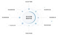 比特币钱包储存地址：专