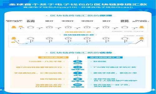 2023年专家独家揭秘：哪个虚拟钱包能放很多币种？
