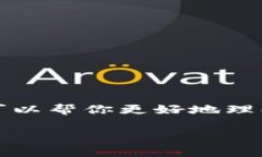 关于TP钱包里的DEB币，我不