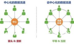 比特币钱包地址的关系揭