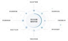 CentOS上安装以太坊钱包的