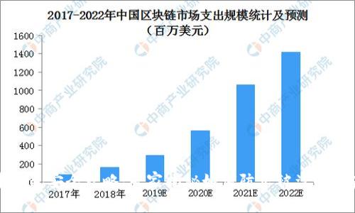 比特币钱包安全攻略：专家揭秘如何防止被盗的独家秘诀