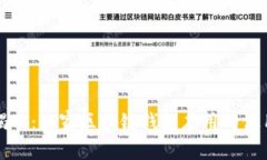 专家揭示：独家区块链钱