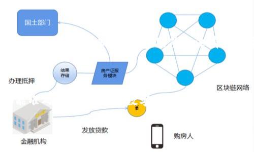 对于您提到的T P钱包充币错误的问题，我们可以来聊聊相关情况和可能的解决方案。

### T P钱包充币错误能找回吗？

首先，让我们了解一下，在使用任何数字钱包时，输入错误的地址或者金额是比较常见的事情。尤其是在加密货币的快速交易环境中，稍不留神就可能造成损失。那么，若在T P钱包充币时出现错误，是否可以找回呢？下面我们解析一下。

### 1. 了解交易的不可逆性

无论是T P钱包还是其他数字货币钱包，区块链交易原则上是不可逆的。一旦交易被确认并上链，通常情况下就无法撤销或者回滚。这是加密货币的一个基本特性，也是一方面让大家在使用时需要格外谨慎。因此，如果您在充币时输入了错误的地址，首先要明确的是，找到这笔交易的可能性取决于几个因素。

### 2. 交易的确认状态

如果您的交易尚未得到确认，可能还会有一些挽回的余地。但如果已经过了确认，尤其是一些区块链确认速度很快的情况（比如比特币、以太坊等），那就很难找回。要是你能够在交易未被确认之前及时发现错误，通过钱包的界面撤掉未确认的交易就有可能找回资金。

### 3. 联系客服

对于T P钱包，最直接的方式莫过于立即联系钱包的客服团队。将详细的情况及错误信息告知他们，客服或许会提供一些帮助或者建议。若错误发生在自己的操作上，客服的帮助可能有限，但他们会尽力协助您查询交易状态。

### 4. 检查是否为同一链

在某些情况下，如果您误将资产充入了一些相似名字的代币地址，比如BTC和BCH或ERC20代币，您有可能通过正确的钱包私钥找回资金。一些钱包提供恢复服务，能帮助找回资金。但是需要注意的是，这通常是比较复杂的过程，且不一定能完全成功。

### 5. 学会防范

通过上面的分析，我们得出一个结论，尽量避免此类错误是最重要的。在进行任何transfer（转账）操作前，务必要仔细核对地址和金额。可以考虑复制粘贴地址，确保没有任何字符错误。另外，进行小额测试也是一种应对策略，等确认无误后再进行大额交易。

### 6. 结论

总的来说，T P钱包充币错误的找回是极具挑战性的，关键在于交易状态及如何及时处理。建议大家在操作时格外小心，确保每一步都能准确无误，毕竟在数字资产的世界中，“一次失误，可能代价沉重”。

如果未来有关于数字钱包、加密货币等方面的更多问题，欢迎随时与我交流。希望这个解答能对您有所帮助！