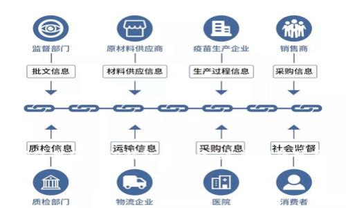 在这个数字化时代，保护我们的数字资产变得越来越重要，尤其是像TP钱包这样的数字钱包。如何确保我们的TP钱包不被盗，这个问题可真的重要。接下来，我们将深入探讨一些实用的安全措施和技巧，以帮助您更好地保护自己的TP钱包。

专家推荐：TP钱包安全防盗独家秘诀，教你如何保护数字资产