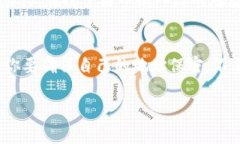 要查看TP（通常指的是某种