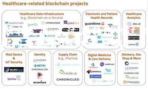   中币USDT转到小金钱包的专家独家秘诀 / 
 guanjian ci 中币, USDT, 小金钱包 /guanjian ci 

一、引言
说真的，随着数字货币的普及，越来越多的人开始使用不同的交易所和钱包来管理自己的资产。如果你也在使用中币交易所并希望将USDT转入小金钱包，那么你可要好好看这一篇了！这里有一些独家的秘诀，能让你轻松搞定这一操作。

二、了解USDT与小金钱包
USDT（泰达币）是一种锚定美元的稳定币，因其比较稳定而受到广泛欢迎。而小金钱包则是一款方便快捷的数字货币钱包，人才多、功能强大。将USDT转入小金钱包，不仅可以帮助你更好地管理资产，还能享受小金钱包的诸多便利功能。

三、准备工作
在开始转账之前，有几个准备工作是必须要做的：
ul
    li先确保你的中币账户里有足够的USDT。/li
    li接下来，你需要在小金钱包里创建一个USDT接收地址。这个步骤非常简单，打开小金钱包，找到USDT选项，点击“接收”，然后复制钱包地址。/li
    li最后，检查一下网络环境，确保你的网络是稳定的，这样在转账的时候才不会遇到中断。/li
/ul

四、转账步骤
现在，我们就来聊聊具体的转账步骤。相信我，只要你跟着我的步骤来，一定能顺利完成。
首先，登录你的中币账户，然后找到资产管理的页面。一般来说，顶部或侧边会有一个“资产”或“钱包”的选项，你点击进去就能看到你的各种数字资产。
在资产页面里，找到USDT，点击“提币”按钮。这时候，你会看到下面有一个输入框，需要你填写要提取的数量和接收地址。
此时，把之前复制的USDT接收地址粘贴进去，确保没有任何错误；因为一旦输入错误，资金可能会丢失，真的很可怕！当然，如果你多手一点，建议可以提取少量测试一下。

五、手续费问题
转账手续费也是大家比较关心的一个问题。在中币转出USDT的时候，往往会有一定的手续费，具体多少要根据网络情况和你转账的金额而定。别担心，通常情况下，这个手续费是相对合理的。
在输入提币金额时，记得把手续费也考虑进去，比如说你想提取100 USDT，有可能你最终到账的金额会少于100 USDT，因为手续费的关系。所以要多加留意哦。

六、确认转账
在输入完所有信息之后，你可以再仔细检查一遍，确保无误后点击确认。这时，中币会发送一个验证码到你绑定的手机或邮箱，输入验证码后，转账就正式开始了！
在提交请求后，可以在中币的“提币记录”里查看转账状态，等待区块链确认。一般情况下，转账会在几分钟到半小时内完成，具体还得看网络的繁忙情况。

七、在小金钱包检查余额
一旦确认交易成功，就可以打开小金钱包查看你的USDT余额了。打开后，进入USDT专区，你就会发现你的余额更新了，是不是有种很爽的感觉啊？

八、常见问题解答
在这里，我准备了一些你可能会遇到的问题和相应的解答：
ul
    li问题1: 如果转账失败怎么办？br有时候网络不稳定或者手续费不足可能会导致转账失败。你可以在资产页面查看相关的失败记录，然后按照指示进行操作。/li
    li问题2: 转账到账多久？br一般来说，转账一旦被区块链确认，通常都能在5-30分钟内到账。不过，也可能因为网络繁忙延迟一些，耐心等待就好。/li
    li问题3: 手续费如何计算？br具体手续费用于不同的币种和网络情况，有的可能会随着市场波动而变化，建议及时查看中币的费用说明。/li
/ul

九、总结
总的来说，将USDT从中币转到小金钱包并不是特别复杂的事情，只要按照我以上的步骤来，基本上都能顺利完成。不过在转账的过程中，安全永远是第一位的，保护好你的钱包地址，尽量避免在公共网络下进行操作。
希望这篇指南能够帮助到你，同时也祝你在数字货币的世界里越来越顺利，赚得钵满盆满！如果还有其他问题，随时可以问我哦！ 

这就是关于中币USDT转账到小金钱包的详细介绍，赶紧去试试吧！