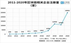 专家独家揭秘：佳木斯区