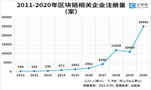 专家独家揭秘：佳木斯区块链钱包的使用秘诀