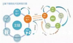 专家揭秘：TP钱包Swap功能
