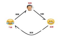 在使用TP钱包（TokenPocket）