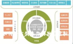 微型代码专家揭秘：如何