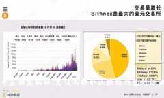 专家独家揭秘：充值与提