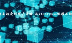 在进行USDT（泰达币）转账
