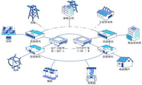 如果您在使用TP钱包时遇到Logo图案不显示的问题，这可能是由于几个不同的原因。以下是一些可能的解决方案和步骤，帮助您解决这个问题。

1. 检查网络连接
首先，确保您的设备网络连接正常。无论是Wi-Fi还是移动数据，一定要稳定。如果网络不佳，Logo图案可能加载失败。

2. 清除缓存和数据
有时候，应用程序的缓存和数据可能会造成显示问题。您可以尝试清除TP钱包的缓存和数据。步骤如下：
ul
    li前往设备的“设置”。/li
    li找到“应用管理”或“应用程序”。/li
    li查找并选择TP钱包。/li
    li点击“存储”选项。/li
    li选择“清除缓存”和“清除数据”。/li
/ul

3. 更新TP钱包
确认您使用的TP钱包是最新版本，过时的版本可能存在一些bug。您可以在应用商店中检查是否有可用的更新。

4. 重启应用和设备
这是一个简单但有效的方法。先关闭TP钱包应用，然后重新启动设备，最后重新打开应用，看看Logo是否显示正常。

5. 检查应用权限
确保TP钱包拥有必要的权限。有些设备会限制应用的某些功能，这可能导致显示问题。让我们看看如何检查权限：
ul
    li在“设置”中找到“应用管理”。/li
    li选择TP钱包并点击“权限”。/li
    li确认所有必要的权限都已开启。/li
/ul

6. 重新安装TP钱包
如果以上方法都没有解决问题，考虑卸载TP钱包，然后重新安装。这样可以确保您下载的是最新的且没有被损坏的版本。

7. 查看社区讨论或联系客服
有时候，这并不是您一个人遇到的问题。可以在TP钱包的社区论坛或社交媒体上查看其他用户是否也遇到同样的问题。若问题仍然存在，联系TP钱包的客户支持获取进一步帮助。

结尾
希望以上这些方法能帮助您解决TP钱包Logo不显示的问题。说实话，遇到这样的小麻烦总是有点烦人，但通常都是小问题，解决起来并不复杂。如果您还遇到其他问题或有更具体的疑问，欢迎继续向我询问！