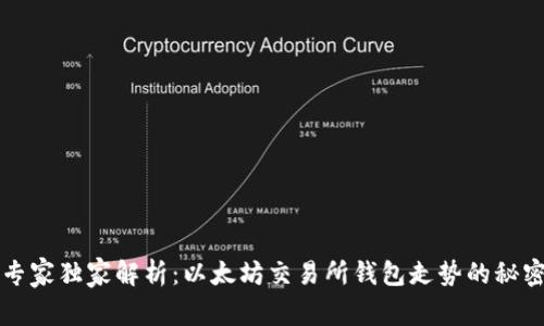 专家独家解析：以太坊交易所钱包走势的秘密
