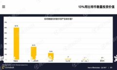 专家揭密：t p钱包卸载后