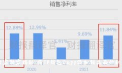 专家独家揭秘：将TP钱包
