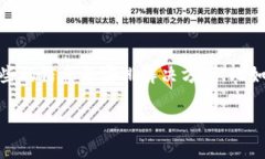 很高兴你来这里寻求帮助