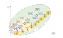 专家独家揭秘：如何轻松