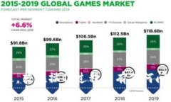 在tP钱包中显示logo的具体