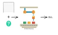 很抱歉，关于TP钱包（通常