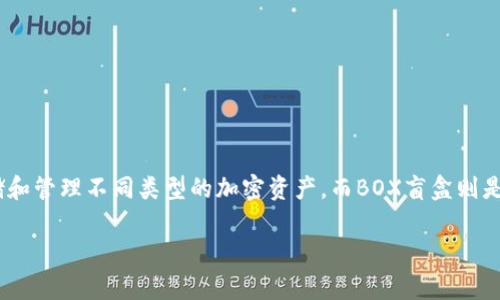 在讨论TP钱包里的BOX盲盒是否靠谱之前，我们先来看看什么是TP钱包和BOX盲盒。TP钱包是一种数字货币钱包，允许用户存储和管理不同类型的加密资产。而BOX盲盒则是基于区块链技术的一种产品，用户购买后随机获得其中的一种虚拟物品，具体内容通常是未知的，具有一定的随机性和趣味性。

### 专家揭秘：TP钱包里的BOX盲盒到底靠谱吗？独家秘诀告诉你！