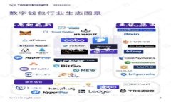 是的，im钱包可以与TP钱包