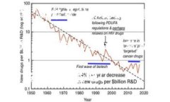 jiaoti专家独家揭秘：比特