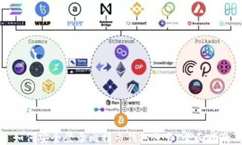 
如何安全登录比特币钱包帐号：全面指南