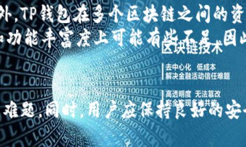 TP钱包薄饼批准无反应？详解问题原因与解决方案

TP钱包, 薄饼, 批准无反应/guanjianci

引言
在区块链技术不断发展的今天，数字货币钱包成为了用户进行交易、投资和存储的主要工具之一。其中，TP钱包因其界面友好、功能丰富而备受欢迎。然而，用户在使用TP钱包进行薄饼（Waffle）交易时，有时会遇到“批准了没反应”的问题，这无疑对用户的体验造成了一定的影响。本文将深入探讨造成这一问题的原因以及有效的解决方案，帮助用户更好地使用TP钱包进行交易。

TP钱包薄饼交易的基本流程
在了解问题之前，我们有必要先了解TP钱包薄饼交易的基本流程。首先，用户需要在TP钱包中选择需要交易的薄饼合约，进行“批准”操作，以便在区块链上完成相应的操作。这一过程涉及到对用户余额的校验、合约的执行，以及网络的确认等多个步骤。若用户在这个流程中没有正常响应，就会导致“批准无反应”的现象。

造成“批准无反应”的原因
那么，造成TP钱包薄饼批准无反应的原因主要有哪些呢？首先，网络问题是常见因素之一。当用户的网络状况不稳定时，交易信息可能无法顺利发送至区块链，导致批准无反应。此外，用户的私钥问题、合约执行错误以及钱包软件的兼容性问题也是常见原因。

如何解决TP钱包薄饼批准无反应的问题
对于遭遇“批准无反应”问题的用户来说，解决方案也非常重要。首先，确保网络连接畅通，尝试重启路由器或者使用备份网络连接。如果网络正常，可以考虑重新启动TP钱包应用程序，并检查是否有最新版本的更新。此外，核实用户的私钥是否正确，确保账户的安全性。同时，还可以尝试用其他钱包进行交易，判断问题是出在钱包软件还是合约本身。

常见问题解答
在实际操作中，用户可能会遇到以下常见问题。为帮助用户更好地理解与解决这些问题，本文将对5个相关问题进行详细解答。

问题一：TP钱包的安全性如何？
在如今的数字货币环境中，钱包的安全性是用户最关心的问题之一。TP钱包采用了多种安全措施来保护用户资产。首先，它采用了端到端加密技术，确保交易数据在传输过程中不被窃取。此外，TP钱包还支持私钥的本地存储，用户的私钥不会被上传到服务器，从根本上降低了被攻击的风险。
其次，TP钱包提供了两步验证功能，增强了账户的安全防护。用户在进行交易时需要通过手机验证码确认，确保只有真正的账户拥有者可以进行操作。同时，TP钱包还定期进行安全审计，及时修复可能存在的漏洞，确保用户在交易过程中的安全。

问题二：如何恢复丢失的TP钱包账户？
若用户不慎丢失了TP钱包账户，恢复账户的首要条件是保留钱包助记词或私钥。TP钱包在创建账户时会生成一串助记词，用户可以在需要时通过这一助记词来恢复账户。如果用户还记得助记词，可以在TP钱包中选择“恢复账户”功能，按照提示输入助记词，从而恢复账户访问权限。
如果用户只丢失了手机设备，但仍然记得助记词或私钥，用户可以在新的设备上下载TP钱包，使用助记词进行账户恢复。如果助记词也丢失，恢复将会变得复杂，用户可能会失去对账户的访问权。因此，建议用户时刻保管好助记词，并定期备份重要信息。

问题三：TP钱包的交易费用如何计算？
TP钱包在进行交易时会收取一定的交易费用，这一费用通常依据当时区块链网络的拥堵程度而定。一般来说，当网络拥堵时，用户可能需要支付更高的费用以确保交易能及时被确认。而在网络畅通时，费用则会有所降低。
用户在使用TP钱包进行交易时，可以根据自己的需求选择合适的交易费用等级。TP钱包会提供不同等级的费用供用户选择，用户可以根据交易的紧急程度来调整。如果选择较低的费用，交易确认的时间可能会延长，而选择较高费用则可以确保交易更快被处理。

问题四：如何联系TP钱包的客服？
在使用TP钱包过程中，若用户遇到问题需要寻求帮助，可以通过官方渠道联系TP钱包的客服支持。TP钱包通常在其官方网站和应用内设置了客服入口，用户可以通过在线聊天、邮件等方式与客服进行沟通。客服团队通常会在工作日的固定时间段内在线。
此外，TP钱包还在其社交媒体平台上有官方账号，用户可以通过这些渠道获取最新的更新信息和使用技巧。如果遇到紧急问题，建议用户优先通过应用内的在线客服进行联系，以便更快速地解决问题。

问题五：TP钱包与其他钱包的对比
TP钱包在市场上和其他数字货币钱包如MetaMask、Trust Wallet等有不少竞争。首先，TP钱包的最大优势在于其用户友好的界面，使得即便是新手用户也能快速上手。此外，TP钱包在多个区块链之间的资产兑换功能也得到了用户的广泛好评，这使得用户在转账时更加方便。
相比之下，尽管MetaMask在以太坊生态系统中拥有优势，但其在跨链资产的管理上可能不如TP钱包灵活。而Trust Wallet则在用户隐私保护上表现突出，但在用户界面和功能丰富度上可能有些不足。因此，用户在选择钱包时应综合考虑自身需求和钱包的功能特点。

总结
TP钱包在数字货币交易中提供了多种安全、便捷的功能，然而在使用过程中也可能会遇到“批准无反应”的问题。用户可以通过了解交易流程以及常见问题，及时解决遇到的难题。同时，用户应保持良好的安全习惯，妥善保管私钥与助记词，以最大化保障自身资产安全。希望本文能够帮助您更好地使用TP钱包，享受数字货币交易的乐趣！