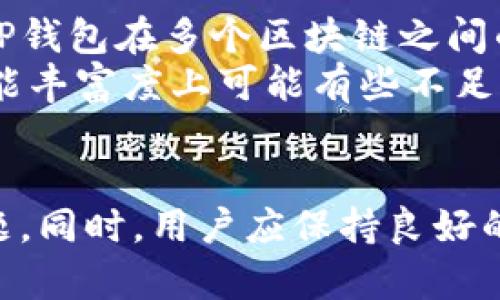 TP钱包薄饼批准无反应？详解问题原因与解决方案

TP钱包, 薄饼, 批准无反应/guanjianci

引言
在区块链技术不断发展的今天，数字货币钱包成为了用户进行交易、投资和存储的主要工具之一。其中，TP钱包因其界面友好、功能丰富而备受欢迎。然而，用户在使用TP钱包进行薄饼（Waffle）交易时，有时会遇到“批准了没反应”的问题，这无疑对用户的体验造成了一定的影响。本文将深入探讨造成这一问题的原因以及有效的解决方案，帮助用户更好地使用TP钱包进行交易。

TP钱包薄饼交易的基本流程
在了解问题之前，我们有必要先了解TP钱包薄饼交易的基本流程。首先，用户需要在TP钱包中选择需要交易的薄饼合约，进行“批准”操作，以便在区块链上完成相应的操作。这一过程涉及到对用户余额的校验、合约的执行，以及网络的确认等多个步骤。若用户在这个流程中没有正常响应，就会导致“批准无反应”的现象。

造成“批准无反应”的原因
那么，造成TP钱包薄饼批准无反应的原因主要有哪些呢？首先，网络问题是常见因素之一。当用户的网络状况不稳定时，交易信息可能无法顺利发送至区块链，导致批准无反应。此外，用户的私钥问题、合约执行错误以及钱包软件的兼容性问题也是常见原因。

如何解决TP钱包薄饼批准无反应的问题
对于遭遇“批准无反应”问题的用户来说，解决方案也非常重要。首先，确保网络连接畅通，尝试重启路由器或者使用备份网络连接。如果网络正常，可以考虑重新启动TP钱包应用程序，并检查是否有最新版本的更新。此外，核实用户的私钥是否正确，确保账户的安全性。同时，还可以尝试用其他钱包进行交易，判断问题是出在钱包软件还是合约本身。

常见问题解答
在实际操作中，用户可能会遇到以下常见问题。为帮助用户更好地理解与解决这些问题，本文将对5个相关问题进行详细解答。

问题一：TP钱包的安全性如何？
在如今的数字货币环境中，钱包的安全性是用户最关心的问题之一。TP钱包采用了多种安全措施来保护用户资产。首先，它采用了端到端加密技术，确保交易数据在传输过程中不被窃取。此外，TP钱包还支持私钥的本地存储，用户的私钥不会被上传到服务器，从根本上降低了被攻击的风险。
其次，TP钱包提供了两步验证功能，增强了账户的安全防护。用户在进行交易时需要通过手机验证码确认，确保只有真正的账户拥有者可以进行操作。同时，TP钱包还定期进行安全审计，及时修复可能存在的漏洞，确保用户在交易过程中的安全。

问题二：如何恢复丢失的TP钱包账户？
若用户不慎丢失了TP钱包账户，恢复账户的首要条件是保留钱包助记词或私钥。TP钱包在创建账户时会生成一串助记词，用户可以在需要时通过这一助记词来恢复账户。如果用户还记得助记词，可以在TP钱包中选择“恢复账户”功能，按照提示输入助记词，从而恢复账户访问权限。
如果用户只丢失了手机设备，但仍然记得助记词或私钥，用户可以在新的设备上下载TP钱包，使用助记词进行账户恢复。如果助记词也丢失，恢复将会变得复杂，用户可能会失去对账户的访问权。因此，建议用户时刻保管好助记词，并定期备份重要信息。

问题三：TP钱包的交易费用如何计算？
TP钱包在进行交易时会收取一定的交易费用，这一费用通常依据当时区块链网络的拥堵程度而定。一般来说，当网络拥堵时，用户可能需要支付更高的费用以确保交易能及时被确认。而在网络畅通时，费用则会有所降低。
用户在使用TP钱包进行交易时，可以根据自己的需求选择合适的交易费用等级。TP钱包会提供不同等级的费用供用户选择，用户可以根据交易的紧急程度来调整。如果选择较低的费用，交易确认的时间可能会延长，而选择较高费用则可以确保交易更快被处理。

问题四：如何联系TP钱包的客服？
在使用TP钱包过程中，若用户遇到问题需要寻求帮助，可以通过官方渠道联系TP钱包的客服支持。TP钱包通常在其官方网站和应用内设置了客服入口，用户可以通过在线聊天、邮件等方式与客服进行沟通。客服团队通常会在工作日的固定时间段内在线。
此外，TP钱包还在其社交媒体平台上有官方账号，用户可以通过这些渠道获取最新的更新信息和使用技巧。如果遇到紧急问题，建议用户优先通过应用内的在线客服进行联系，以便更快速地解决问题。

问题五：TP钱包与其他钱包的对比
TP钱包在市场上和其他数字货币钱包如MetaMask、Trust Wallet等有不少竞争。首先，TP钱包的最大优势在于其用户友好的界面，使得即便是新手用户也能快速上手。此外，TP钱包在多个区块链之间的资产兑换功能也得到了用户的广泛好评，这使得用户在转账时更加方便。
相比之下，尽管MetaMask在以太坊生态系统中拥有优势，但其在跨链资产的管理上可能不如TP钱包灵活。而Trust Wallet则在用户隐私保护上表现突出，但在用户界面和功能丰富度上可能有些不足。因此，用户在选择钱包时应综合考虑自身需求和钱包的功能特点。

总结
TP钱包在数字货币交易中提供了多种安全、便捷的功能，然而在使用过程中也可能会遇到“批准无反应”的问题。用户可以通过了解交易流程以及常见问题，及时解决遇到的难题。同时，用户应保持良好的安全习惯，妥善保管私钥与助记词，以最大化保障自身资产安全。希望本文能够帮助您更好地使用TP钱包，享受数字货币交易的乐趣！