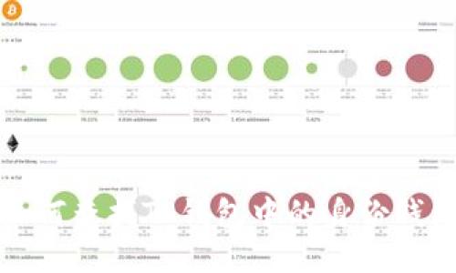 : 如何查找TP钱包中的身份钱包名
