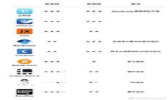 区块链钱包种类繁多的背